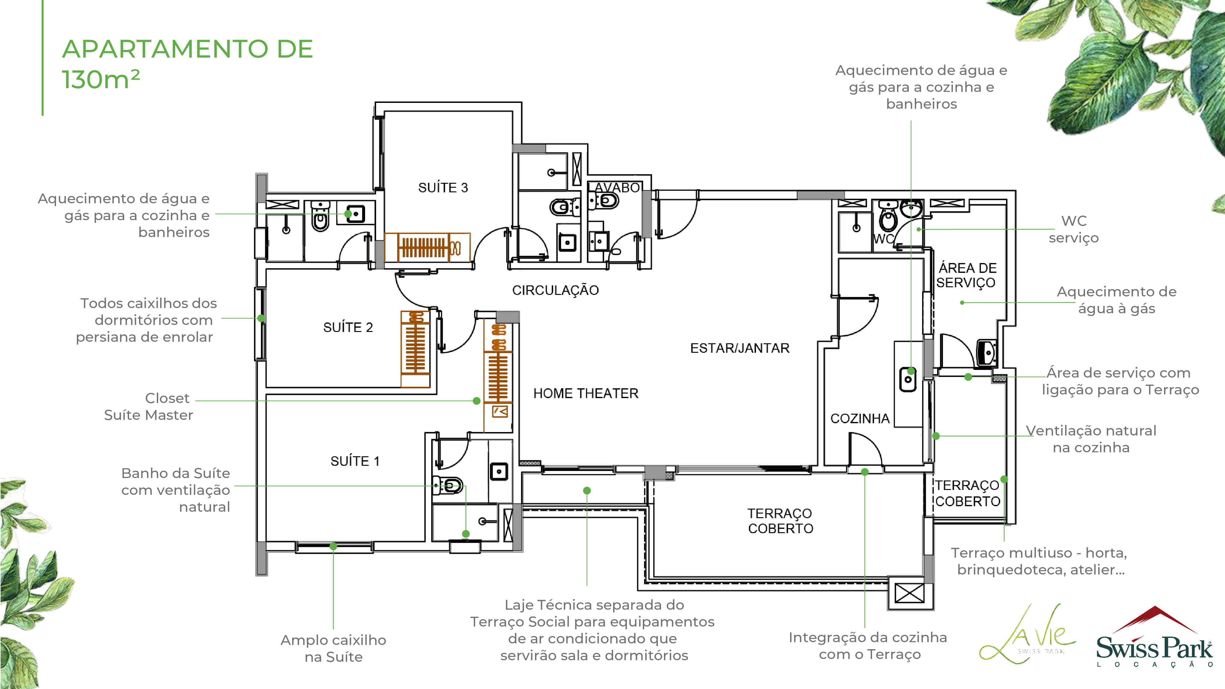 Planta Apartamento 72 Botanic - 130m²